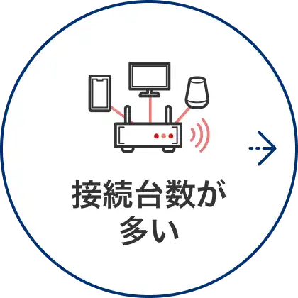 接続台数が多い