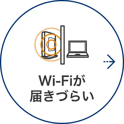 Wi-Fiが届きづらい