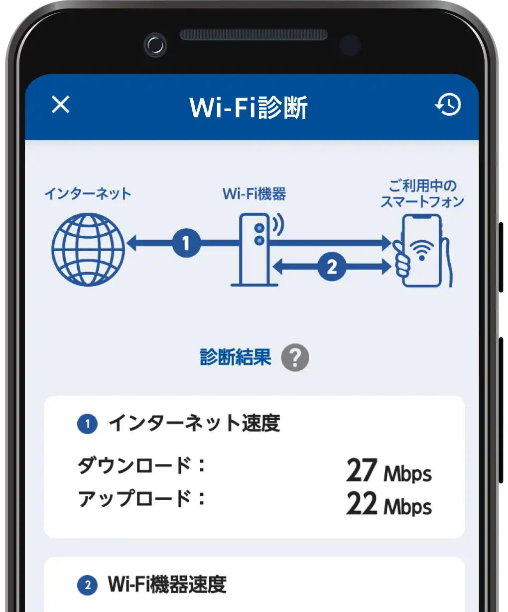 マイニフティWi-Fi診断