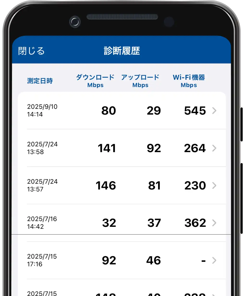 マイニフティWi-Fi診断